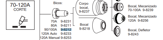 Bico De Corte Plasma 100A Cutmaster - 9-8212-2