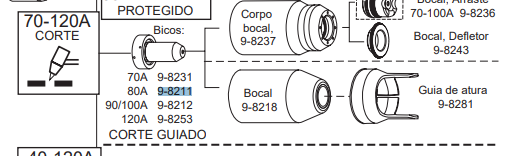 Bico De Corte Plasma 80A Cutmaster - 9-8211-2