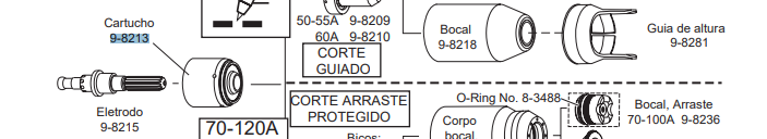 Cartucho de Corte plasma Cutmaster - 9-8213-2